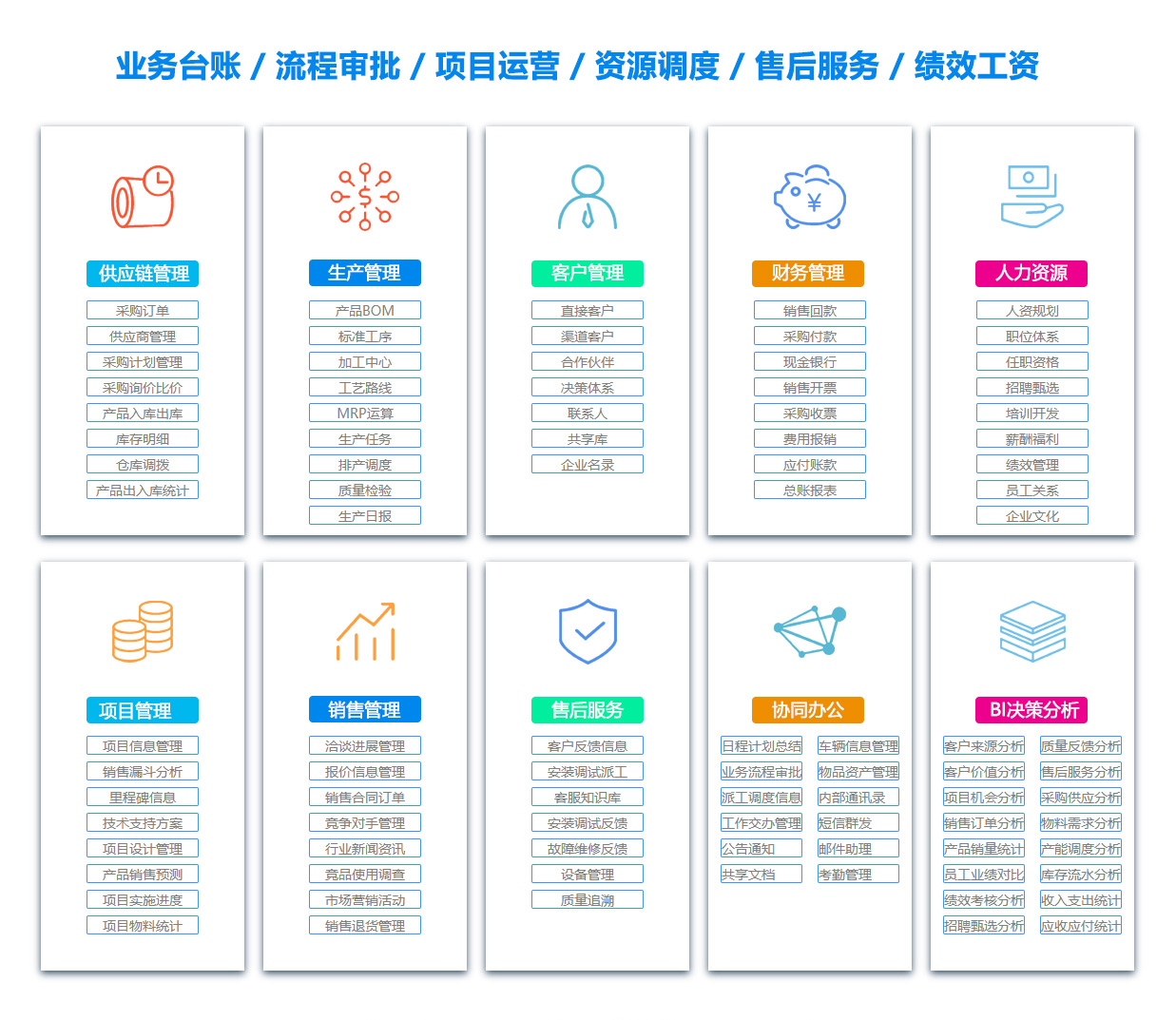 景德镇OA系统